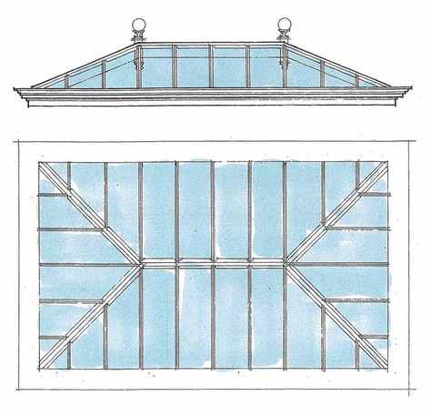 What's the difference between a Conservatory and an Orangery? Attic Extension, Orangery Ideas, Orangery Interior, Orangery Roof, Roof Lanterns, Lean To Conservatory, Conservatory Interior, Skylight Design, Conservatory Roof