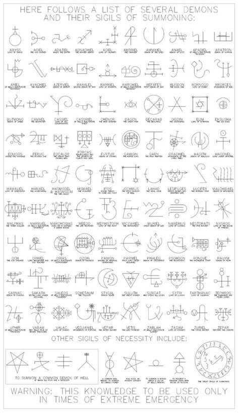 Demons Sigils, Baphomet Sigil, Dr Faustus, Demon Symbols, Simbolos Tattoo, Gender Signs, Symbols And Their Meanings, Angelic Symbols, Magic Things