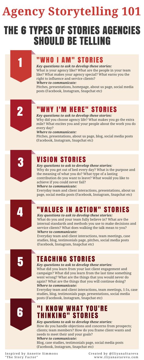 #Agency #Storytelling 101: The 6 Types of Stories Agencies Should be Telling #Infographic #hubpartner Story Telling Ideas, Literary Techniques, Transmedia Storytelling, Types Of Stories, Storytelling Tips, Storytelling Marketing, Business Storytelling, Beloved Quotes, Photography Storytelling