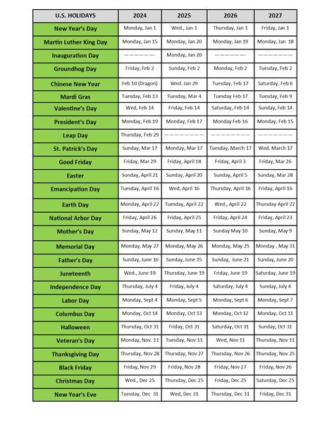 United States Holidays List of Calendar Dates for 2024 All The Holidays Of The Year, Important Witchy Dates 2023, Witch Holidays Calendar 2023, National Holiday Calendar 2023, Daily Holidays Calendar 2023, 2024 Holiday Calendar, List Of Holidays, 12 Dates Of Christmas, National Holiday Calendar