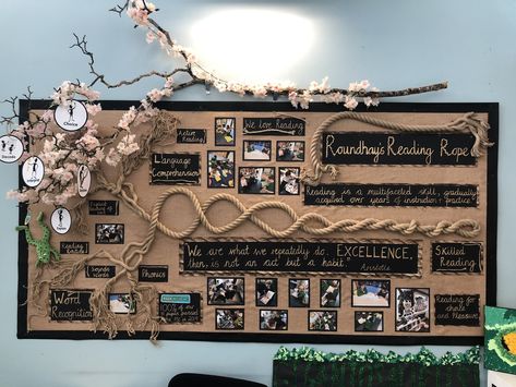 Hessian Displays Classroom, Classroom Memory Wall, Dark Academia Bulletin Board, Bulletin Board Design Aesthetic, Wall Newspaper School Ideas, Nature Bulletin Board Ideas, Wall Magazine Ideas School Collage, Bulletin Board Ideas Aesthetic, Wall Magazine Ideas