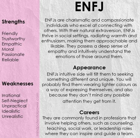 ENFJ Personality Type, Strengths & Weaknesses Enfj Traits, Enfj Women, Enfj Jobs, Enfj Personality Facts, Enfj T Personality, Enfj Careers, Enfj Personality Aesthetic, Enfj Brain, Enfj Negative Traits