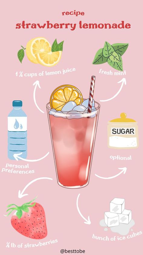 Makanan Rendah Kalori, Fun Drink Recipe, Iced Drinks Recipes, Resep Smoothie, Homemade Cookbook, Drink Recipes Nonalcoholic, Resep Diet, Smoothie Drink Recipes, Refreshing Drinks Recipes