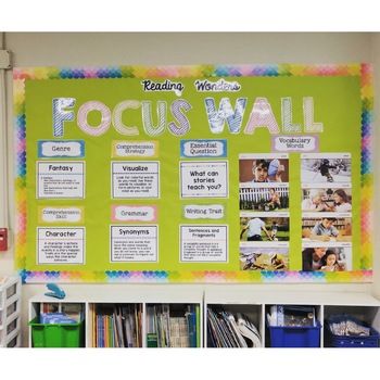 Reading Wonders Focus Wall Headings and Title - CHEVRON by Learning Cove Savvas Reading My View, Savvas Reading, Wonders Focus Wall, Reading Focus Wall, Writing Traits, Vocabulary Strategies, Reading Wonders, Focus Wall, Class Decor