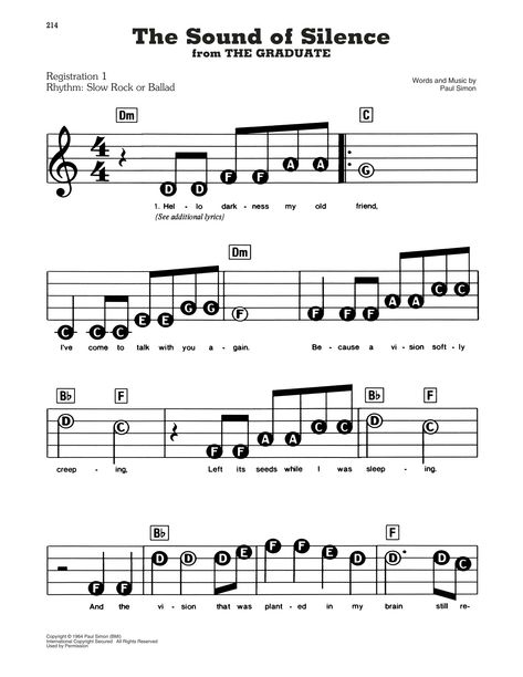 Easy Piano Sheet Music For Beginners, Pop Piano Sheet Music, Piano Sheet Music Easy, Keyboard Noten, Piano Songs Sheet Music, Piano Tutorials Songs, Piano Sheet Music Letters, Sheet Music Easy, Piano Music Easy