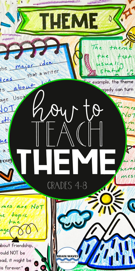 Theme is such an important concept when teaching reading. Students are asked to determine the theme of a text over and over again. However, many students struggle with how to identify the theme. That's why I'm sharing some of my favorite ways to teach theme. You'll find theme lesson ideas, theme activities, and theme passage suggestions to help your students finally figure out how to find theme! Ela Coloring Activities, Teaching Theme Middle School, Theme Anchor Chart 5th Grade, Elementary Lesson Ideas, Teaching Theme 2nd Grade, Teaching Theme 3rd, Teaching Theme 5th Grade, Theme Reading Activities, Teaching Setting