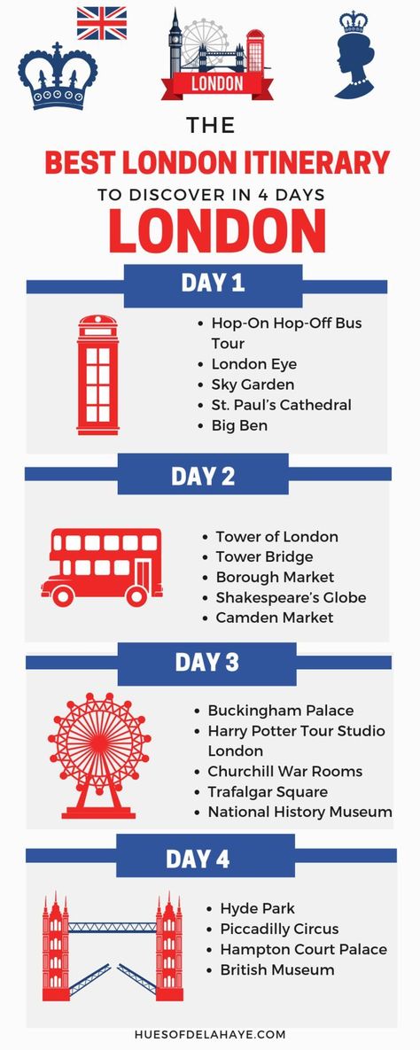 Want to know what to do in London in 4 days? Well this 4 days in London itinerary by a local is all you’ll need for your London trip. This post has some of the best things to do in London including bucket lists activities like seeing Big Ben, Harry Potter studio tour and areas like Shoreditch. It even includes packing tips and what outfits and products to pack on your visiting to London. #travellondon 4 Days In London, What To Do In London, London England Travel, Potter Studio, Harry Potter Studio Tour, London Itinerary, London Vacation, London Trip, Tower Bridge London