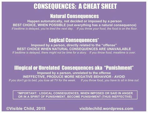 Consequences : a cheat sheet (Visible Child) Natural Consequences, Logical Consequences, Emotional Literacy, Love And Logic, Parenting Discipline, Healthy Lifestyle Quotes, Therapeutic Activities, Conscious Parenting, Smart Parenting