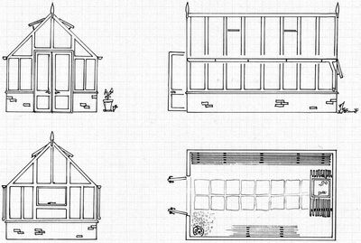 Greenhouse plans menu Greenhouse Plans Layout, Greenhouse Layout, Rooftop Greenhouse, Greenhouse Floor, Greenhouse Architecture, Timber Greenhouse, Green Bug, Greenhouse Plans, Greenhouse Gardening