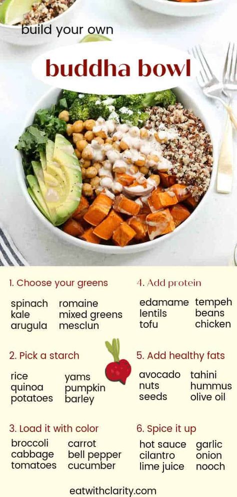 Chickpea Buddha Bowl, Buddha Bowl Vegan, Pasti Fit, Potato Chickpea, Healthy Food Ideas, Vegan Buddha Bowl, Fun Dinner, Food Chart, Idee Pasto