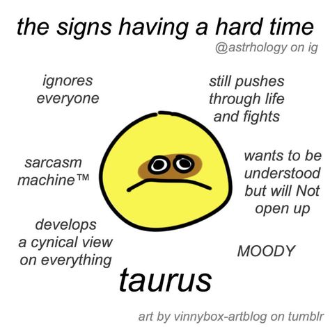 Taurus Boyfriend, Taurus Mood, Taurus Journal, Taurus Memes, Taurus Art, Taurus Traits, Taurus Zodiac Facts, Taurus Quotes, Astrology Taurus