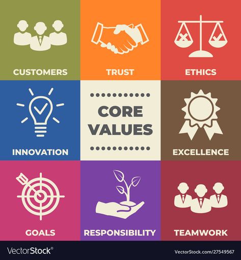 Core Values Design, Core Values Poster, Mission Icon, University Planner, Company Core Values, Teaching Posters, Mission Vision, Marketing Concept, Company Values