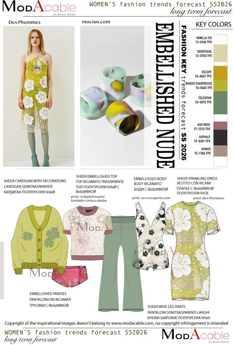 Ss26 Print Trends, Ss26 Fashion Trends, Ss 2025 Fashion Trends, 2025 Fashion Trends Forecast Women, Fashion Trend Moodboard, Ss26 Trends, Ss25 Fashion Trends, Ss25 Trends, Kidswear Trends