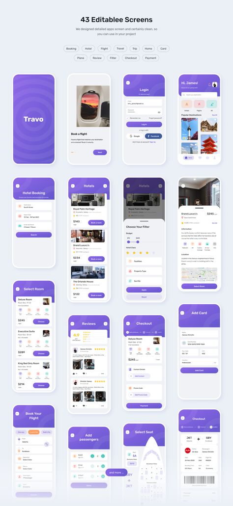 Travo Apps - UI KIT for Travel Flight and Hotel — UI Kits on UI8 App Display Design, Dashboard Design Mobile, Simple Ui Design, Mobile App Dashboard, การออกแบบ Ui Ux, Application Ui Design, Desain Ux, To Do App, Ux Design Trends