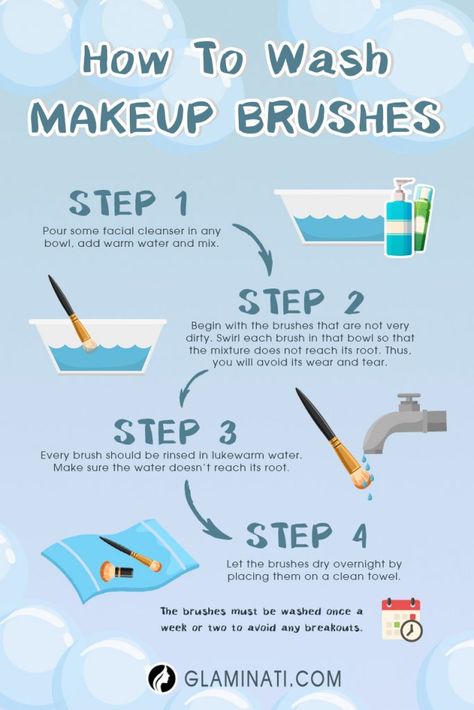 How to Clean Your Makeup Brushes Weekly ★ See more: https://glaminati.com/how-to-clean-makeup-brushes/ Wash Makeup Brushes, How To Wash Makeup Brushes, Make Up Tutorials, Cleaning Painted Walls, Deep Cleaning Tips, How To Clean Makeup Brushes, Make Up Looks, Simple Life Hacks, Clean Makeup