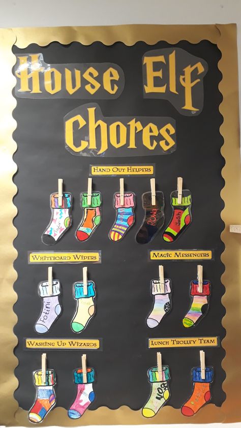 Harry Potter Themed Classroom Ideas, Hogwarts Door Decoration, Hogwarts Classroom Decor, Harry Potter In The Classroom, Magic Classroom Theme, Harry Potter School Decorations, Harry Potter Theme Classroom Door, Harry Potter Door Decorations Classroom, Harry Potter Classroom Ideas