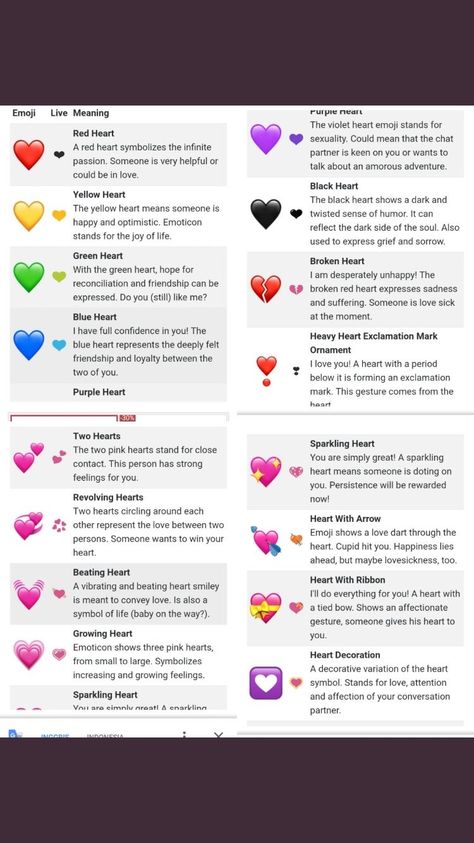 What Does The Heart Emoji Mean, What Do The Emoji Hearts Mean, Yellow Heart Meaning, Hi Text Meaning Chart, What The Heart Emojis Mean, Meanings Of Heart Emojis, Love Emoji Meanings, What Color Hearts Mean, Emoji Meanings Texts