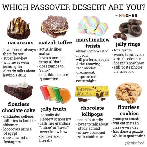 Which Passover Dessert Are You? Passover Desserts, Passover Seder, Passover Recipes, Kosher Recipes, Fruit Jelly, Flourless Chocolate, Jewish Recipes, Rosh Hashanah, Jewish Holidays