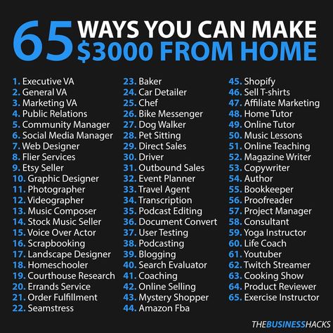 Entrepreneurship | Success on Instagram: “65 side hustle and business ideas you can start from home. - Do you have a side hustle? - Credit to @businessfather 💯 Follow…” Business Ideas Entrepreneur, Money Management Advice, Money Saving Strategies, Finance Investing, Money Making Hacks, Money Life Hacks, Online Tutoring, Business Money, Earn Money From Home