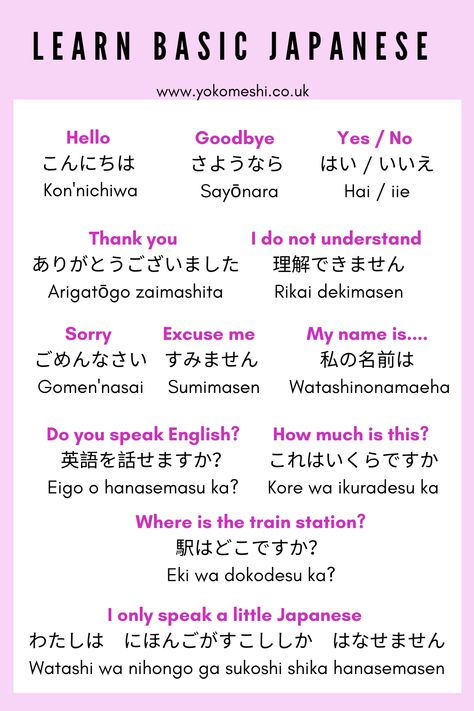 Easy Japanese Language, Japanese Begginer Words, Japananese Words, Japanese In Japanese, Simple Words In Japanese, Japanese Words Translated To English, Words In Hiragana, Simple Japanese Phrases, Japanese Expressions Words