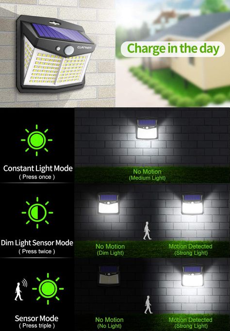 Solar Gate Lights Outdoor, Solar Motion Sensor Lights Outdoor, Solar Powered Lights Outdoor, Sidewalk Lighting, Cheap Front Doors, Front Door Lighting, Sensor Lights Outdoor, Solar Powered Garden Lights, Gate Lights