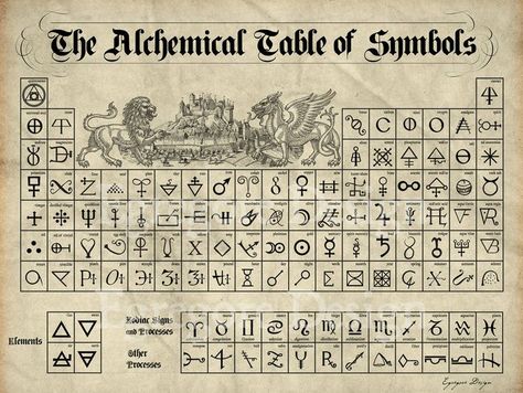 Alchemical Symbols, Ancient Alphabets, Alchemy Art, Alchemic Symbols, Sacred Science, Sacred Geometry Symbols, Witchcraft Books, Writing Fantasy, Element Symbols