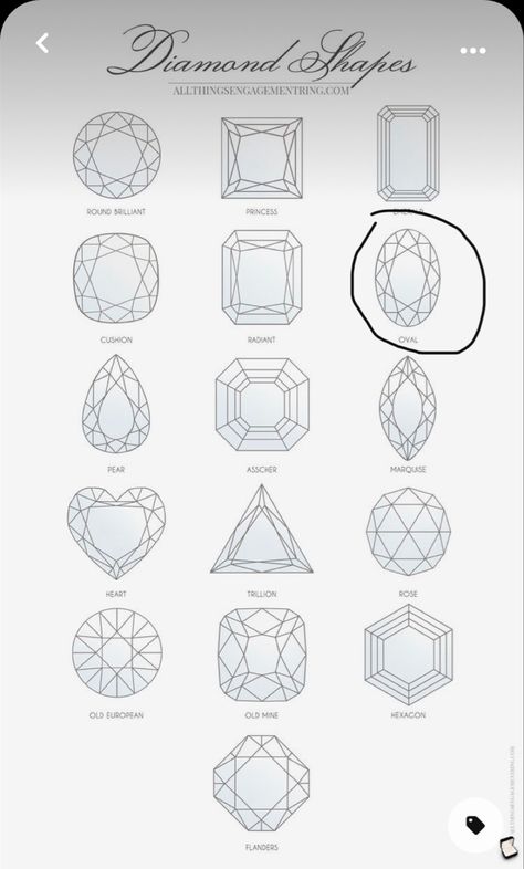 Drawing Diamonds Sketches, Diamond Shapes Drawing, Diamond Sketch Drawing, How To Draw Diamonds, How To Draw A Diamond, Diamond Drawing Sketches, Latest Engagement Ring Designs, Jewelry Sketch Design, Jewels Drawing