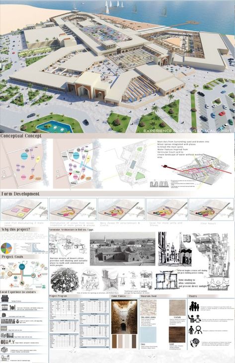 International Architecture Design Awards Presentation Board Design, Open Architecture, Architectural Competition, Architecture Concept Diagram, Portfolio Design Layout, Architecture Concept Drawings, Hospital Design, Architecture Design Concept, Graduation Project