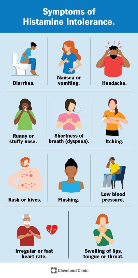 Food Intolerance Symptoms, Alcohol Intolerance, Histamine Intolerance Symptoms, Fish Allergy, Being Dumped, Histamine Intolerance, Crps Awareness, Blood Pressure Symptoms, Low Histamine Diet