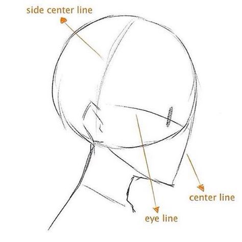 Heads Side View Drawing, Manga Tutorial, 얼굴 드로잉, Anime Head, Drawing Heads, 얼굴 그리기, Drawing Faces, Art Manga, Poses References