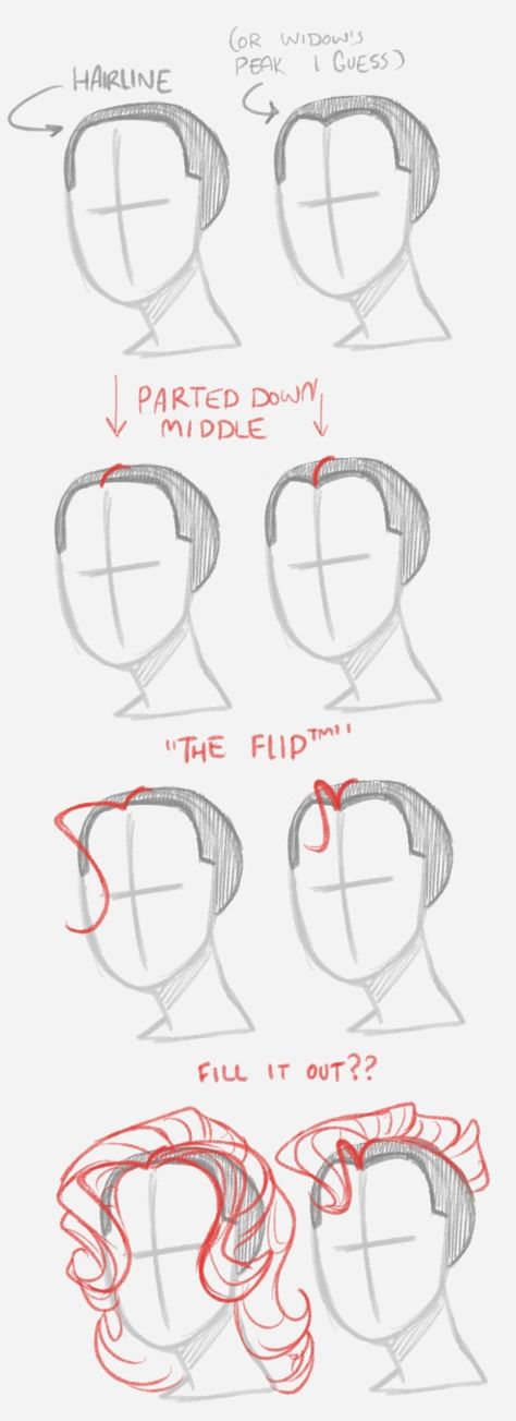 Dibujos Draw What You See Pixels, Cartoon Oc, Character Guide, Lips Sketch, Male Hairstyles, Pet Frogs, How To Draw Anime, Drawing Guides, Drawing Hair