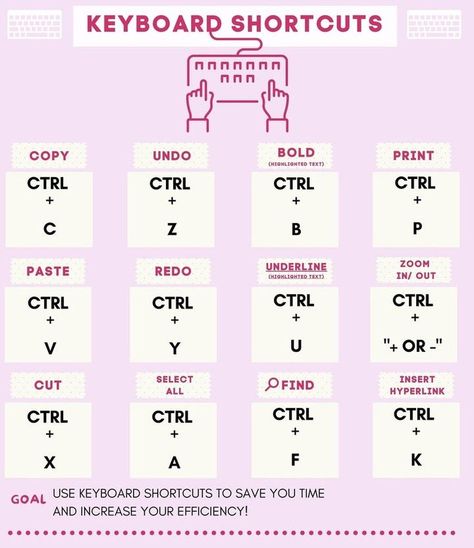 Laptop Keys Keyboard Shortcuts, How To Copy And Paste On Laptop, Laptop Keyboard Shortcuts, Laptop Typing Hacks, Computer Skills Technology, What To Do On A Laptop, How To Use Laptop For Study, Laptop Keyboard Hacks, Laptop Tricks Tips