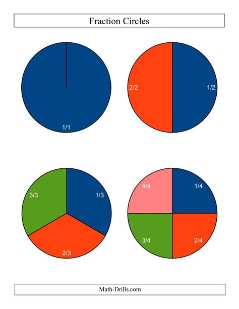 The All Labeled Fraction Circles (All) Math Worksheet Fraction Circles, Math Drills, Teaching Fractions, Circle Math, Fractions Worksheets, Math Fractions, Color Worksheets, Math Worksheet, Education Math