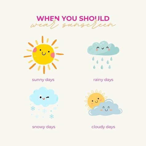 ☀️ Wearing sunscreen is an everyday necessity! What's your favorite sunscreen brand? Let us know in the comments! #thePinkPanel #SPF #Sunscreen #SunscreenEveryDay Wear Sunscreen, Snowy Day, Cloudy Day, Spf Sunscreen, Rainy Days, Sunny Days, Sunscreen, Pink, How To Wear