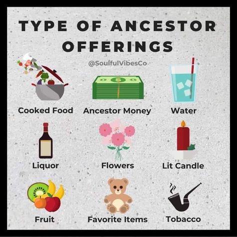 How To Honor Ancestors, Crystals For Ancestors, Crystals For Ancestor Work, Honoring Ancestors Ritual, Offerings For Ancestors, Offerings To Ancestors, Ancestoral Work, Ancestor Offerings, Ancestors Altar