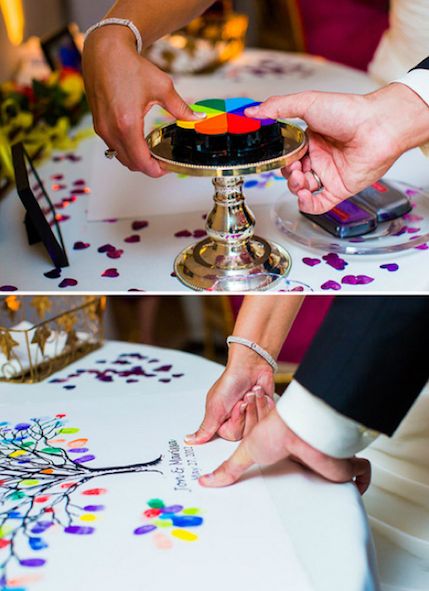 fingerprint project, like a fingerprint "signature" in a guest book. Would work for weddings, family reunions & w/ur own little family;) Thumbprint Tree, Diy Guest Book, Fingerprint Guestbook, Fingerprint Tree, Boda Mexicana, Dress Modern, Dresses Simple, Dress Indian, Gay Wedding