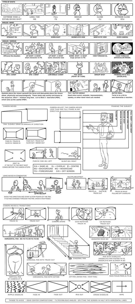 Visual Storytelling: Camera Cheat Sheet for Storyboards Camera Movements Storyboard, Storyboard Camera Angles, Story Board Design Ideas, Story Boarding Ideas, How To Make A Story Board, How To Draw Storyboard, Cool Camera Angles, Story Bording Drawing, Camera Angles Drawing