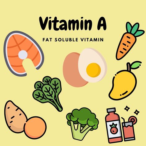 Nadine 🇱🇧🇺🇸 | rd2be on Instagram: “Happy National Nutrition Month! To start off the month strong, I’m starting a Vitamin/ Mineral things to know trend! Welcome to ~Vitamin…” Nutrition Month Slogan, National Nutrition Month, Nutrition Month, Fat Soluble Vitamins, Food Facts, Nutrition Information, Things To Know, Health And Nutrition, Healthy Lifestyle