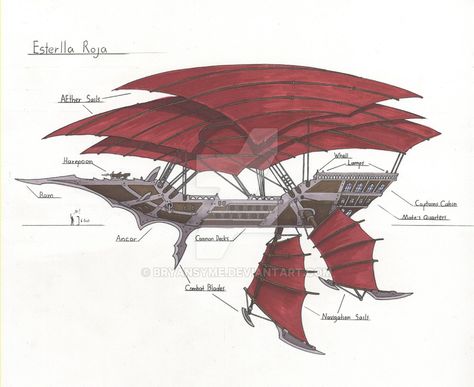 Skyship by BryanSyme.deviantart.com on @DeviantArt Dnd Transportation, Pirate Spaceship, Flying Ships, Steampunk Ship, Airship Art, Flying Ship, Steampunk Airship, Navi A Vela, Arte Steampunk