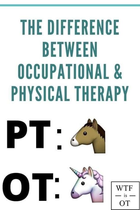 Occupational Therapy Humor, Nbcot Exam, Occupational Therapy Quotes, Certified Occupational Therapy Assistant, Educational Therapy, Therapy Fun, Meaningful Activities, Therapy Humor, Therapy Activity