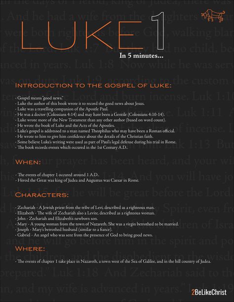 Each chapter of the New Testament broken down by asking the key questions of who, what, when, where, and why. 

Download the free PDF file at www.2BeLikeChrist.com Luke Chapter 1 Bible Study, Difficult People Quotes, Luke Chapter 1, Luke Chapter 2, Bible Summary, Morning Encouragement, Bible Pdf, Warfare Prayers, Bible Worksheets