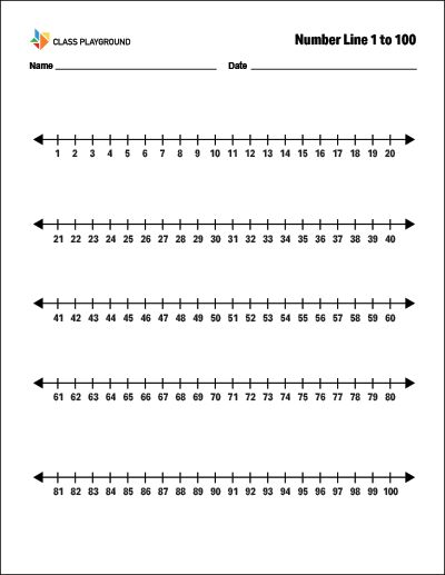 Printable Number Line 1 to 100 Number Lines, Add On Number Line Worksheet, Printable Number Line 1-20 Free, Number Line Missing Numbers, Missing Numbers 1-100 Worksheet, Number Line 1-100 Free Printable, Number Line Subtraction, Printable Number Line, Graphing Inequalities