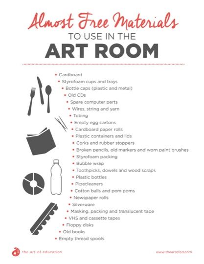 Running the Art Room on a Minimal Budget Art Teacher Lessons, Art Teacher Lesson Plans, Art Exercises, Art Worksheets, Art Curriculum, High School Art, Art Lesson Plans, School Art Projects, Middle School Art