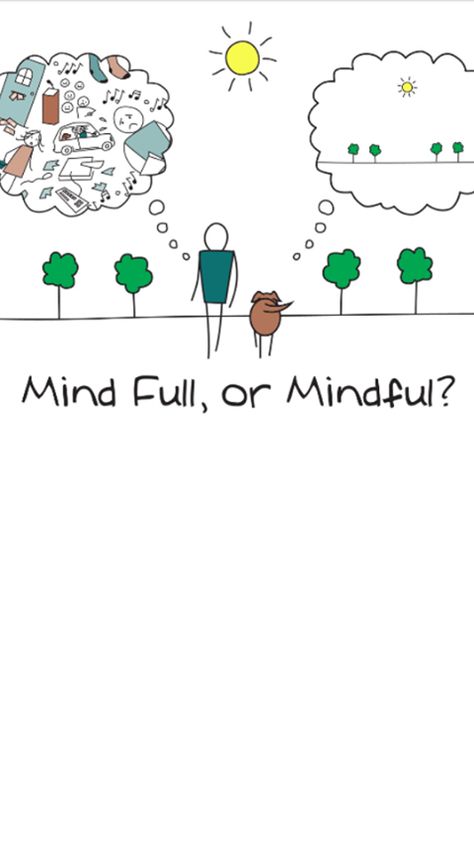 Mind Full, or Mindful? Mindfulness Meditation, Motiverende Quotes, Mental Training, Pranayama, Mindful Living, Feeling Happy, Guided Meditation, Art Therapy, Way Of Life