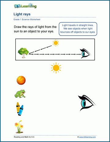 Energy, sound and light worksheets. These science worksheets consider properties of sound and light, including shade structures. Heat, light and sound are all referenced as forms of energy. Free | Printable | Grade 1 | Science | Worksheets. Kindergarten Vocabulary, Solar System Worksheets, Drawing Light, Sound Science, Fry Sight Words, Light Science, Cursive Writing Worksheets, Nouns And Verbs, Phonics Words