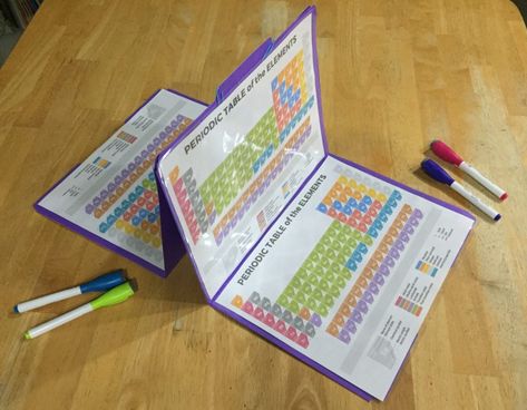 chemistry elements periodic table homeschooling Periodic Table Battleship, Periodic Chart, Chemistry Elements, Element Chart, Periodic Elements, Apps For Teachers, High School Activities, Periodic Table Of The Elements, Table Of Elements