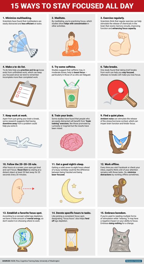 BI_Graphic_15 Ways to Stay Focused All Day - This may also help you stay focused during the job search too. Successful People, Discipline Tips, Inspirerende Ord, School Survival, School Study Tips, Time Management Tips, Management Tips, Stay Focused, Body Language