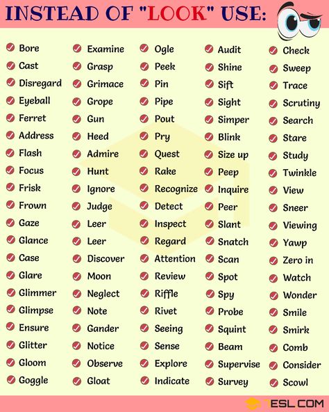 LOOK Synonym: 100 Synonyms for LOOK in English - 7 E S L Looking Synonyms, Give Synonyms, Synonyms For Looking, Before Synonyms, Stare Synonym, Better Words To Use Writing, Looked Synonyms, Surprised Synonyms, Synonyms For Shocked