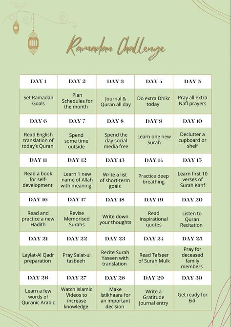 30 Day Islamic Challenge, Preparation For Ramadan, Ramadan Checklist 2024, Ramadan 30 Days Challenge, Ramadan Meal Prep Ideas, Ramadan Preparation Checklist, Goals For Ramadan, How To Prepare For Ramadan, Ramadan Goals Journal