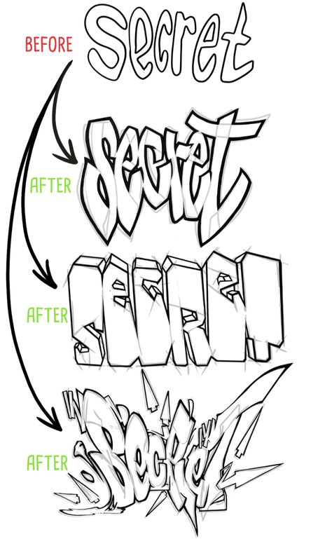 Graffiti Lettering for Beginners Easy Graffiti Lettering Alphabet, How To Shade Graffiti Letters, How To Draw Graffiti Lettering, Graffiti Tutorial Letters, Graffiti Punctuation, Old School Graffiti Alphabet, Graffiti Sketch Ideas, Stencil Graffiti Art, How To Draw Graffiti Lettering Style